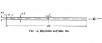 Рис. 12. Передняя ведущая ось