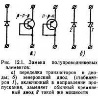 Рис. 12.1. Замена полупроводниковых элементов