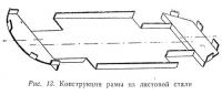 Рис. 13. Конструкция рамы из листовой стали