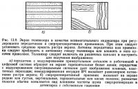 Рис. 13.9. Экран телевизора в качестве вспомогательного индикатора