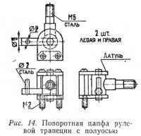 Рис. 14. Поворотная цапфа рулевой трапеции с полуосью