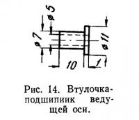 Рис. 14. Втулочка-подшипиик ведущей оси