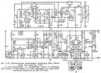 Рис. 14.10. Двухканальная управляющая аппаратура Metz «Mecatron-2»