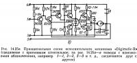 Рис. 14.25в. Принципиальная схема исполнительного механизма «Digimatic-R»