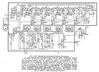 Рис. 14.27. Передатчик аппаратуры Grundig «Varioprop»