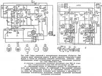 Рис. 14.29. Схемы усилителей к исполнительным механизмам «Varioprop»