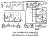 Рис. 14.31. Передатчик аппаратуры Grundig «Varioprop-12» с интегральными схемами