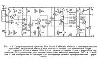 Рис. 14.7. Супергетеродинный приемник New Haven Elektronik «Telstar»