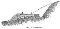 Рис. 15. Полувыемка