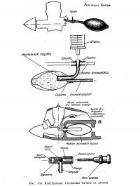 Рис. 158. Конструкции топливных бачков из резины