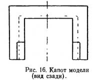 Рис. 16. Капот модели (вид сзади)