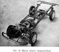 Рис. 16. Шасси модели микроавтобуса