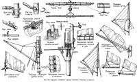 Рис. 162. Парусник «Товарищ». Детали рангоута, такелажа и парусов