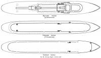 Рис. 166. Теплоход «Родина». Сечения палуб