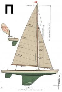 Рис. 167 Общий вид яхты-модели класса «П»