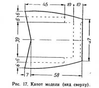 Рис. 17. Капот модели (вид сверху)