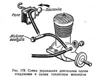 Рис. 178. Схема управления двигателем одним воздушным и одним топливным жиклером