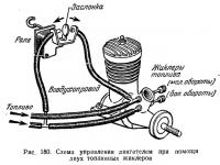 Рис. 180. Схема управления двигателем при помощи двух топливных жиклеров