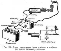 Рис. 186. Схема подключения блока приборов и стартера при запуске калильного двигателя