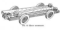Рис. 19. Шасси автомодели