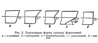 Рис. 2. Характерные формы судовых форштевней