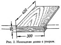 Рис. 2. Накладная доска с упором