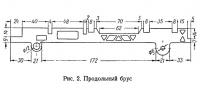 Рис. 2. Продольный брус