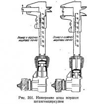 Рис. 201. Измерение хода поршня штангенциркулем