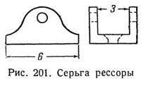 Рис. 201. Серьга рессоры