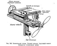 Рис. 203. Балансирный станок. Первый вариант