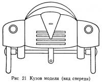 Рис. 21. Кузов модели (вид спереди)