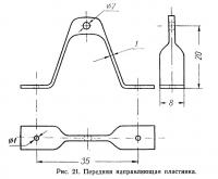 Рис. 21. Передняя направляющая пластинка