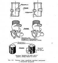 Рис. 211. Типовая схема доработки серийных двигателей с поперечной продувкой