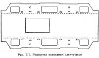 Рис. 219. Развертка основания электровоза