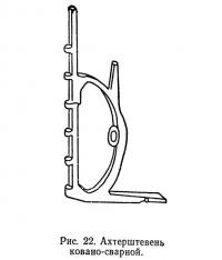 Рис. 22. Ахтерштевень ковано-сварной