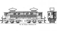 Рис. 231. Модель электровоза ВЛ