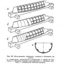 Рис. 26. Изготовление наборного корпуса с обшивкой из шпона