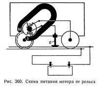 Рис. 260. Схема питания мотора от рельса