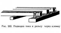 Рис. 262. Подводка тока к рельсу через клемму