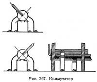 Рис. 267. Коммутатор