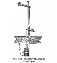 Рис. 268. Электроуправление семафором