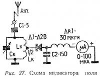 Рис. 27. Схема индикатора поля