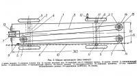 Рис. 3. Шасси автомодели (вид сверху)