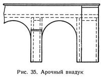 Рис. 35. Арочный виадук