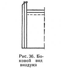 Рис. 36. Боковой вид виадука