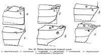 Рис. 36. Формы форштевней моделей судов