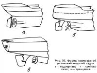 Рис. 37. Формы кормовых образований моделей судов