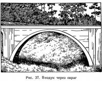 Рис. 37. Виадук через овраг