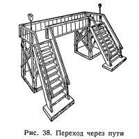 Рис. 38. Переход через пути