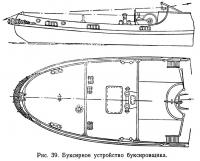 Рис. 39. Буксирное устройство буксировщика